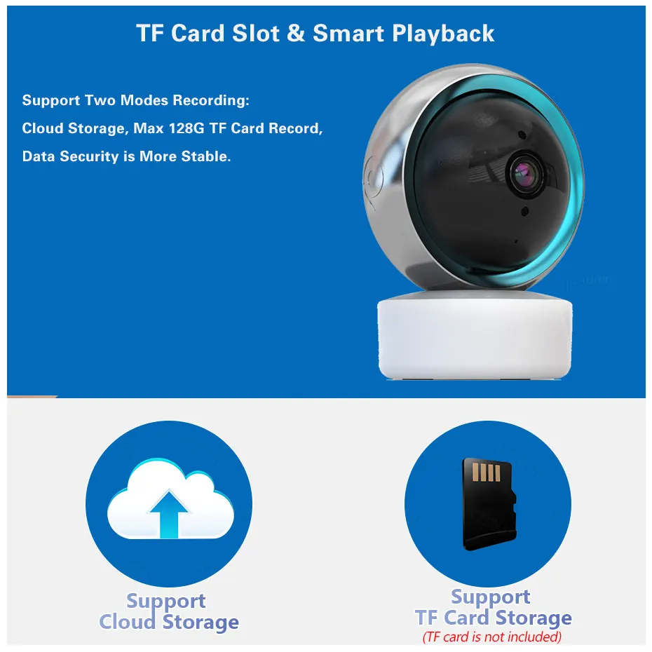 Smart Life 5MP WiFi IP Camera  - Sneakers Er review and price