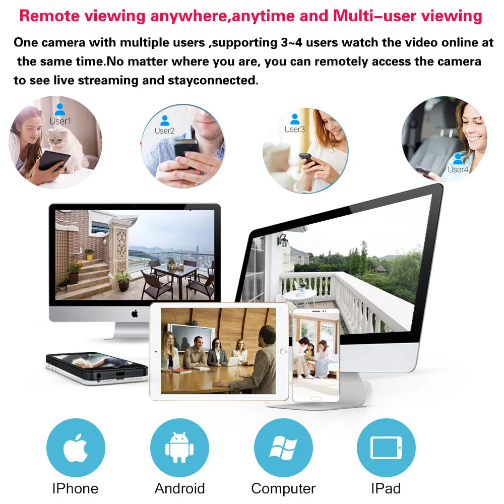 Smart Life 5MP WiFi IP Camera  - Sneakers Er review and price
