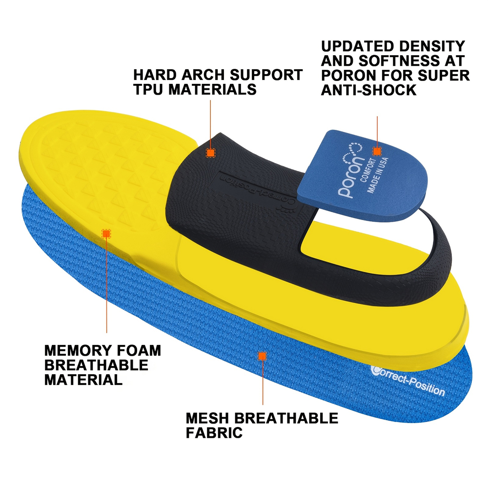 Flat Feet Arch Support Inserts - Sneaker Care Foam review and price